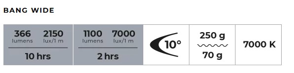 Finnsub BANG Tauchlmape (Wide 10°)